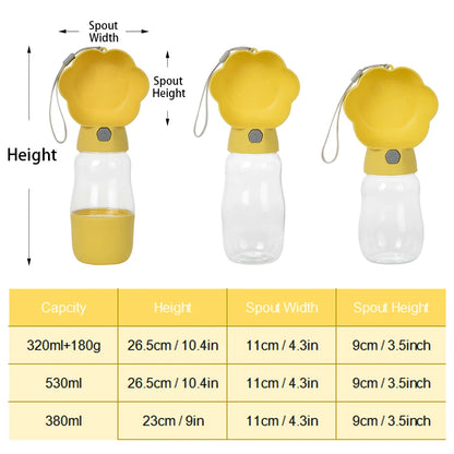 2-in-1 Portable Pet Water Bottle
