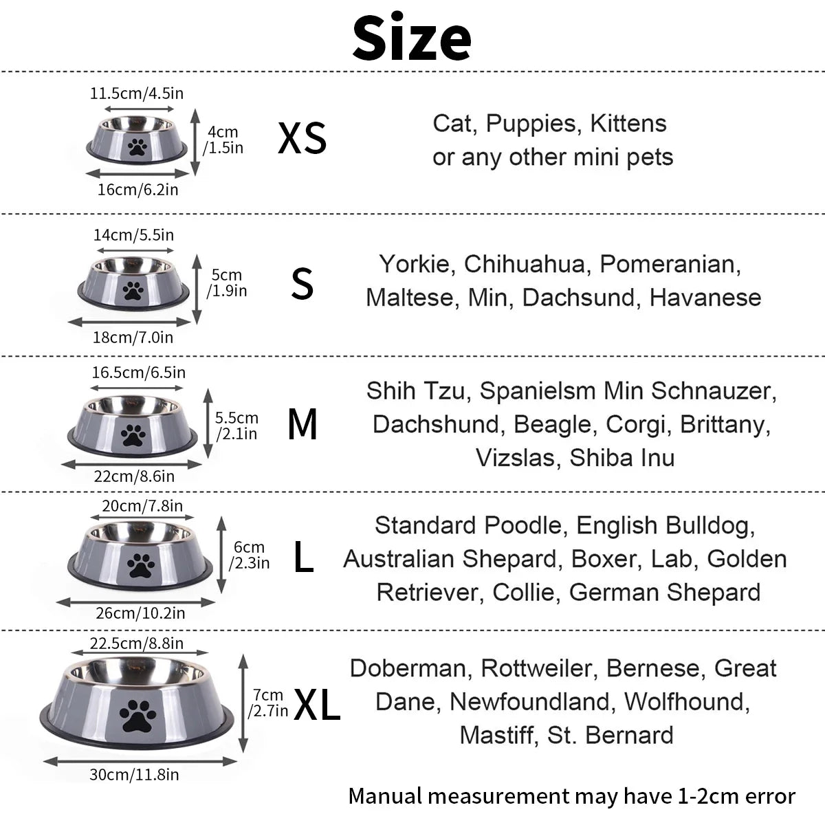 Stainless Steel Pet Food Bowl (16–22cm)