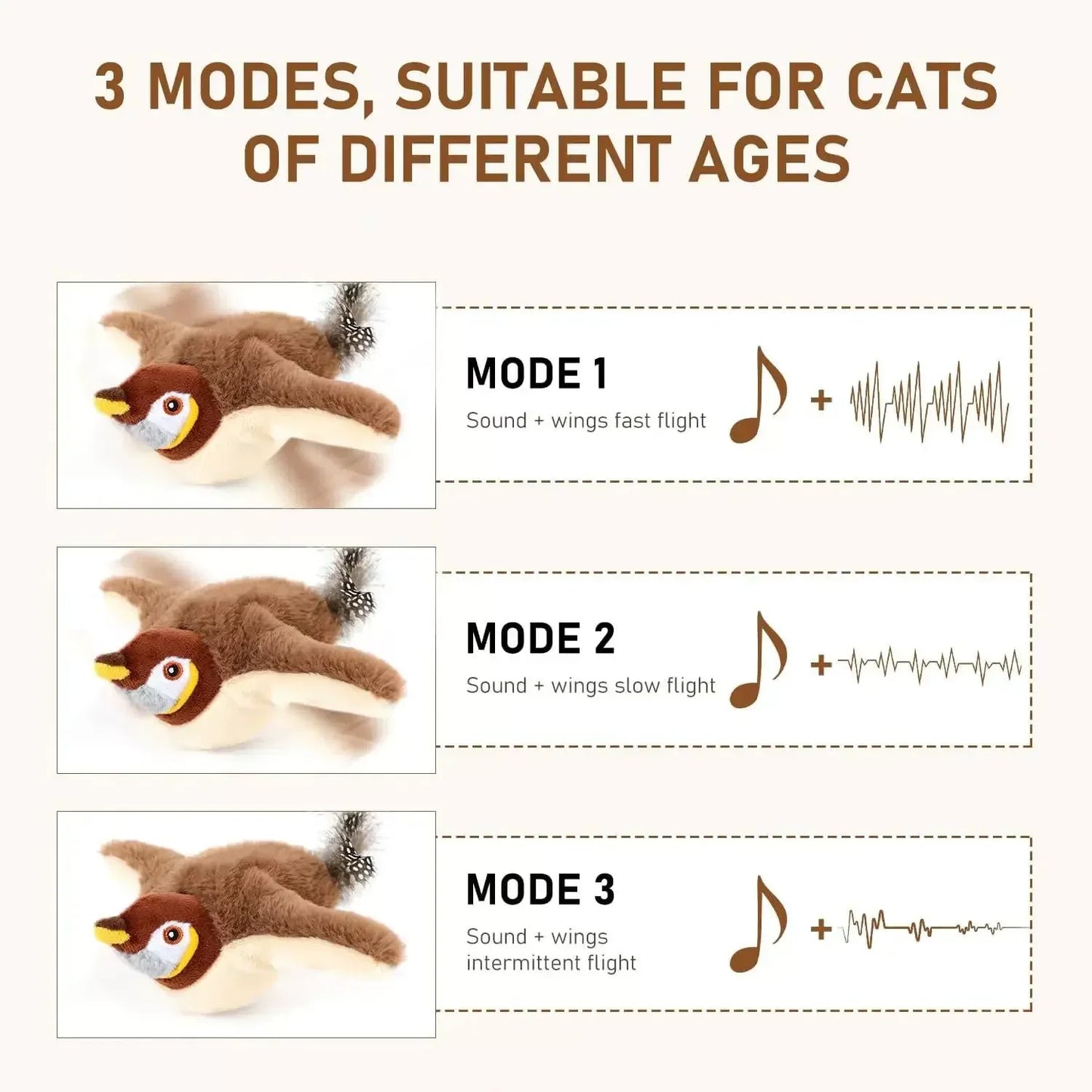 Rechargeable Interactive Bird Cat Toy