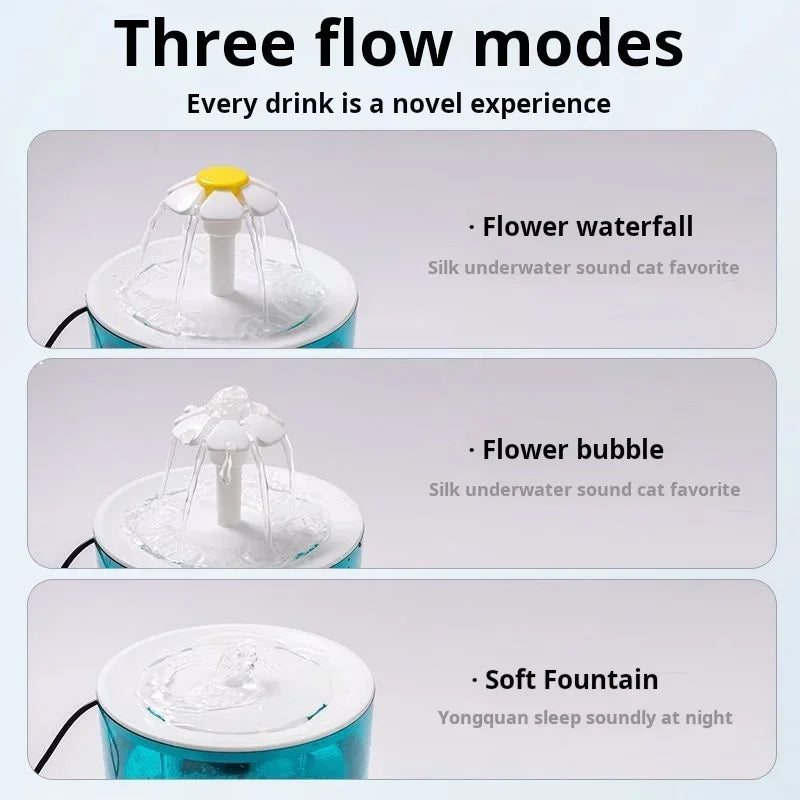 PuppyMeo 1.2L Ultra-Quiet Cat Water Dispenser