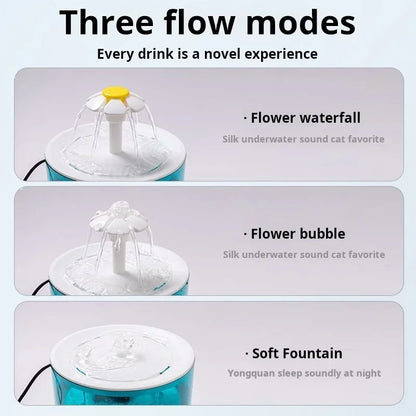 PuppyMeo 1.2L Ultra-Quiet Cat Water Dispenser